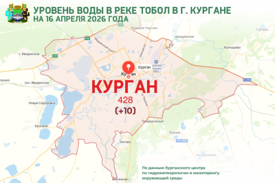 �� ������ ���� � ���� �����