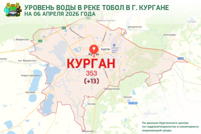 �� ������ ���� � ���� �����